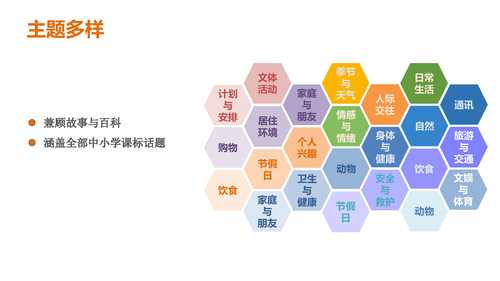 20211105 阅读大会 阳光发布会 v3_页面_3