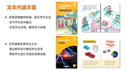 20211105 阅读大会 阳光发布会 v3_页面_4