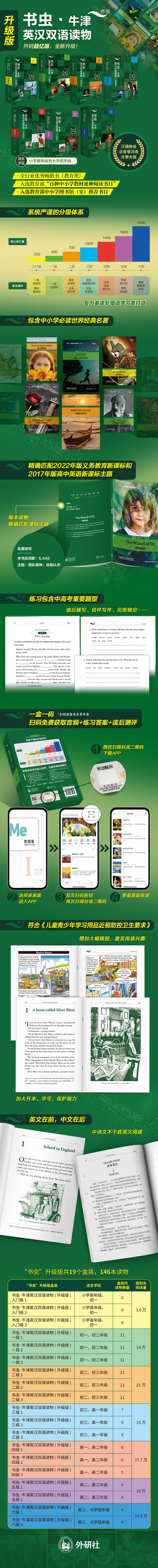 书虫升级版特色图终790